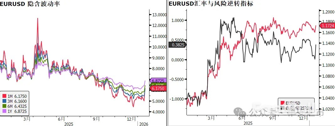 「去美元化交易」捲土重來_3