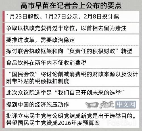 高市早苗閃電大選，賭上首相之位_2