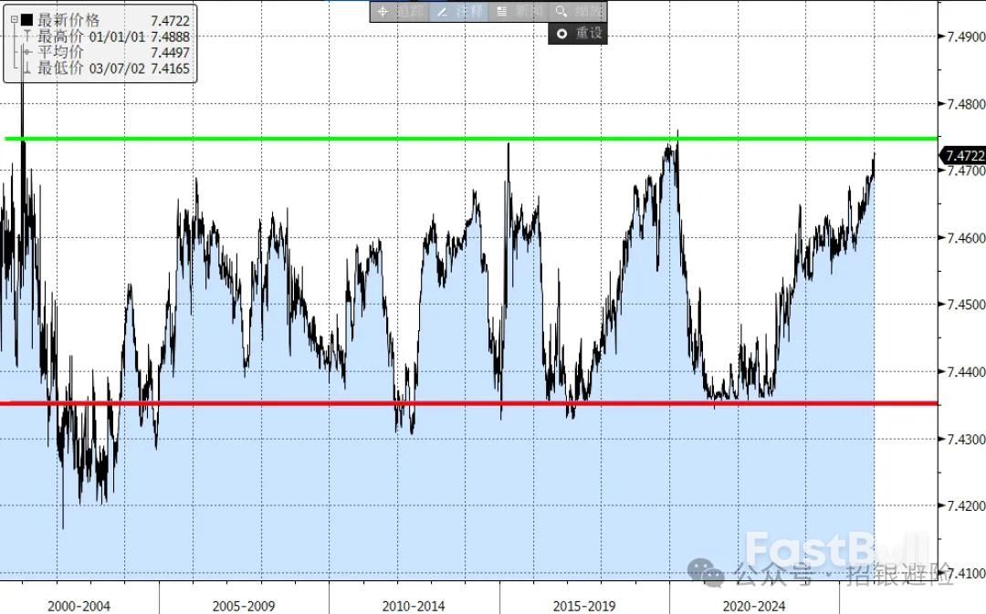 丹麥克朗：格陵蘭的凜冬_2