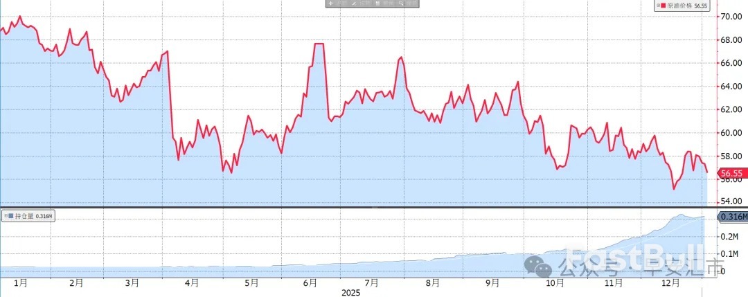 美奇襲委內瑞拉,但市場很淡定_2 美奇襲委內瑞拉,但市場很淡定_2