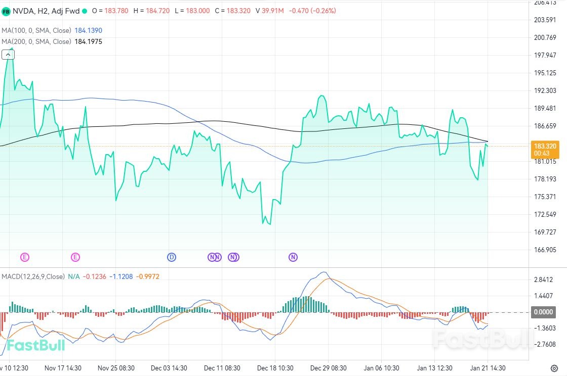 สภาผู้แทนราษฎรต้องการมีบทบาทมากขึ้นในการส่งออกชิป AI หลัง Nvidia ชนะในจีน_1 สภาผู้แทนราษฎรต้องการมีบทบาทมากขึ้นในการส่งออกชิป AI หลัง Nvidia ชนะในจีน_1