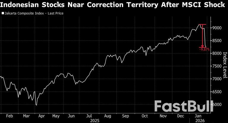 ตลาดหุ้นอินโดนีเซียฟื้นตัวจากภาวะร่วงหนักที่สุดนับตั้งแต่ปี 1998 หลังมีคำมั่นสัญญาเรื่องการปฏิรูป_1