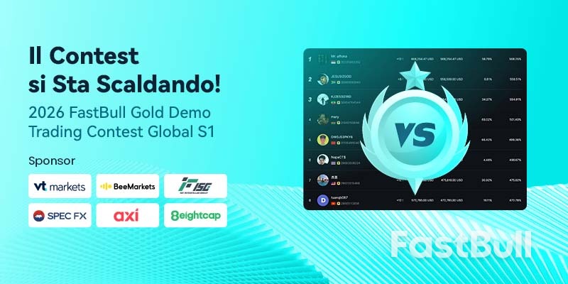 Concorso entusiasmante! Il concorso di trading demo FastBull Gold 2026 Global S1 è in pieno svolgimento_1