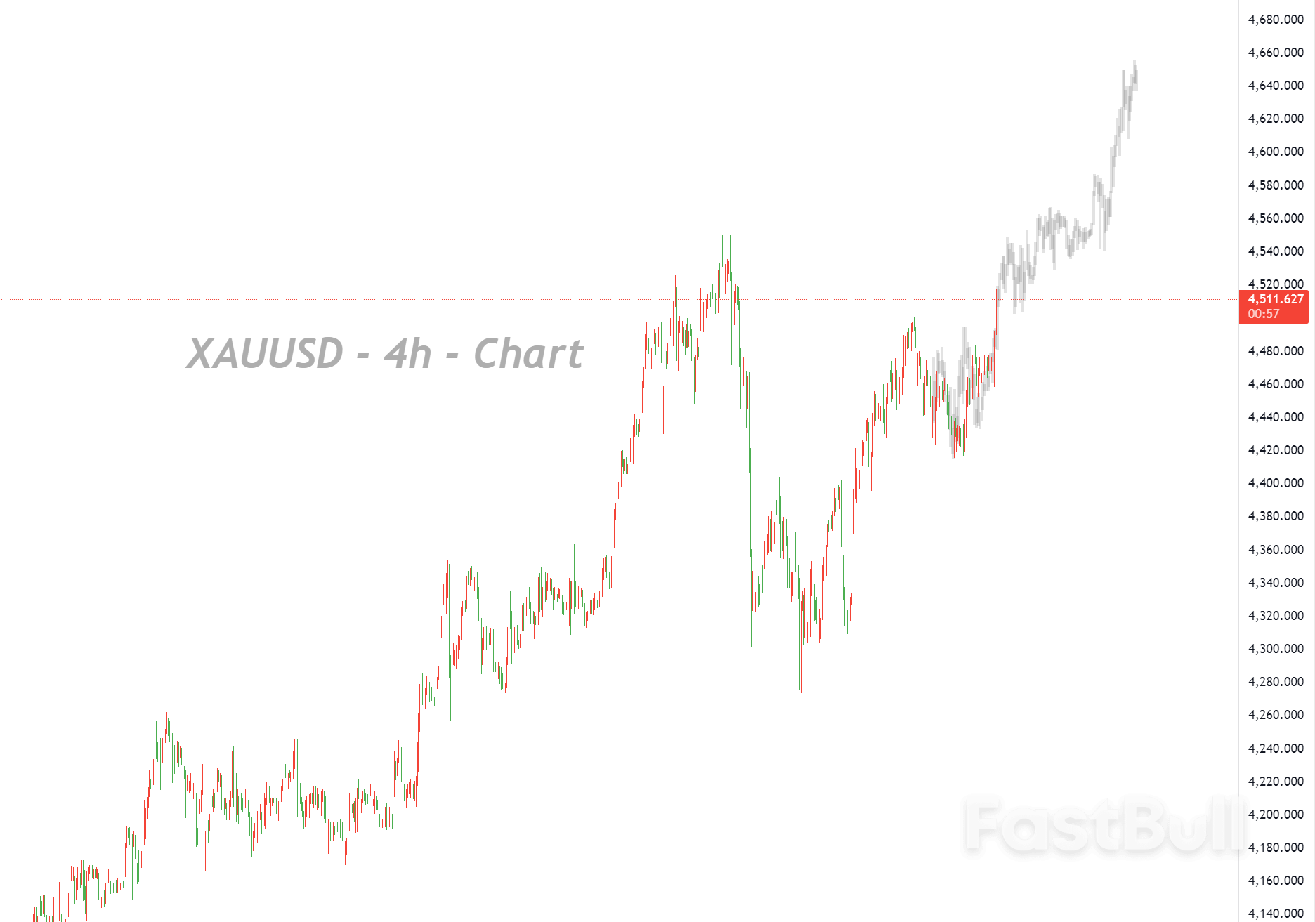 聚焦美国12月非农报告_1 聚焦美国12月非农报告_1