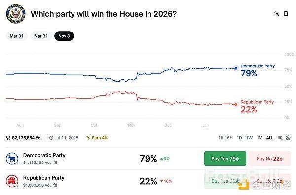 2026年加密货币面临的系统性风险_1 2026年加密货币面临的系统性风险_1