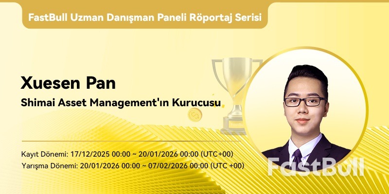 FastBull Uzman Danışman Soru-Cevapları | Xuesen Pan: Bekleyen Emirlerle Girişi Optimize Etme ve İstikrarın Kazanma Kuralı_1