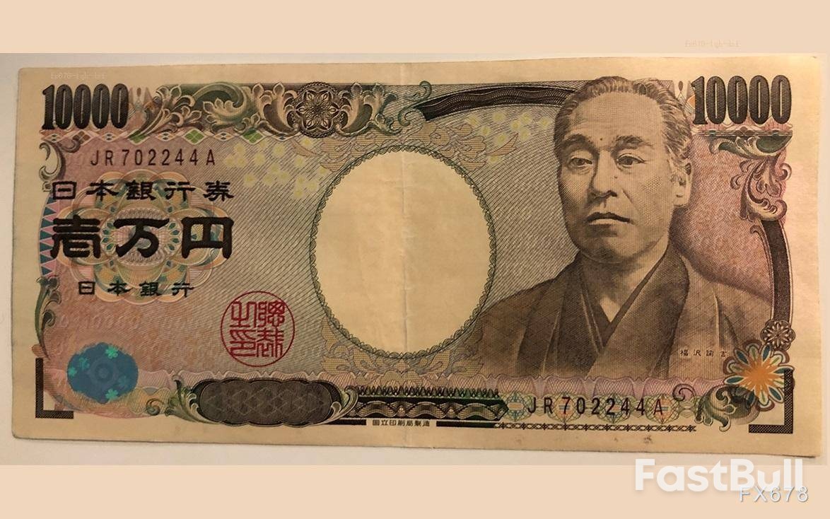 通胀降温打压日元，美元反弹面临关键考验