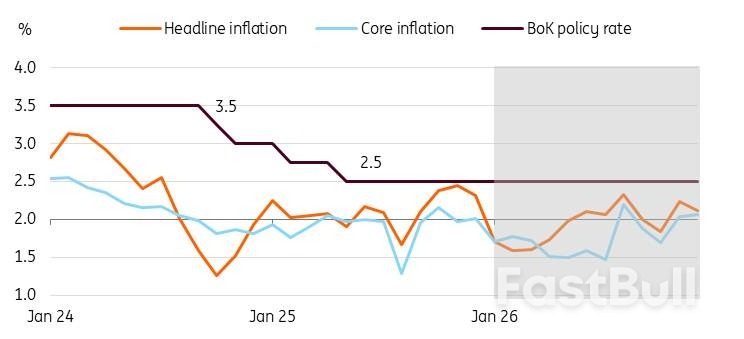 Why South Korea Is Staging A K-shaped Economic Recovery_5