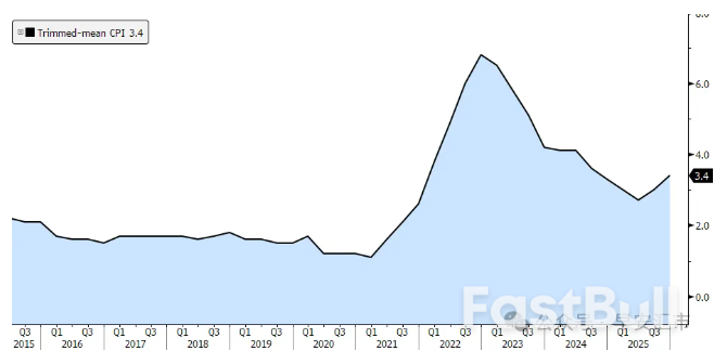 澳幣:最強王者_2 澳幣:最強王者_2
