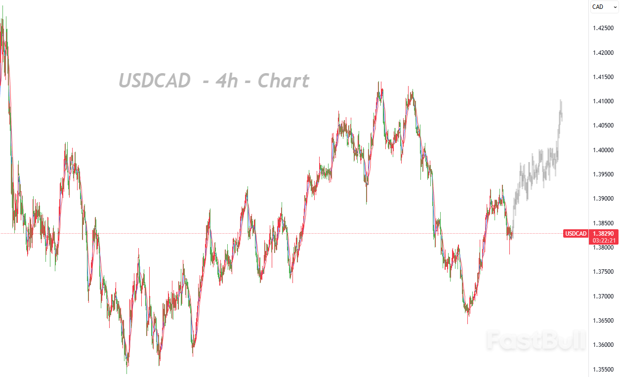 La inflación muestra 