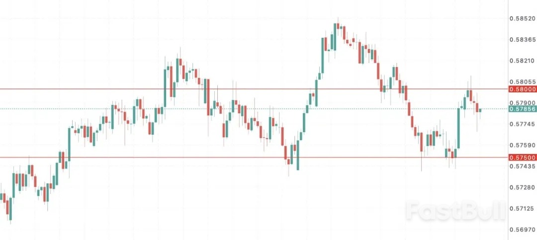 紐幣的軟肋暴露_1