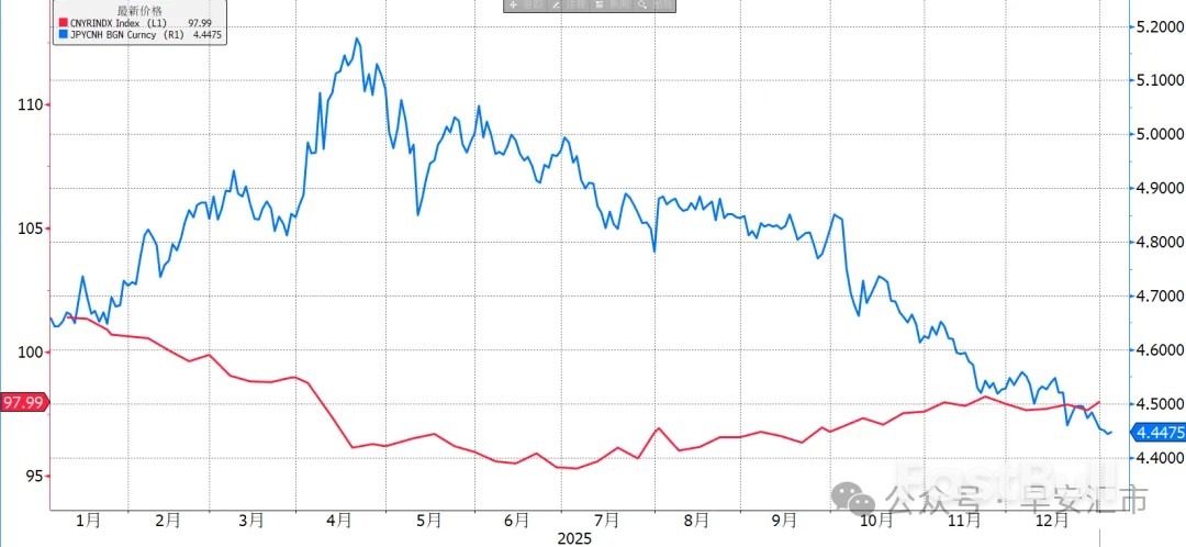 美奇襲委內瑞拉,但市場很淡定_3 美奇襲委內瑞拉,但市場很淡定_3