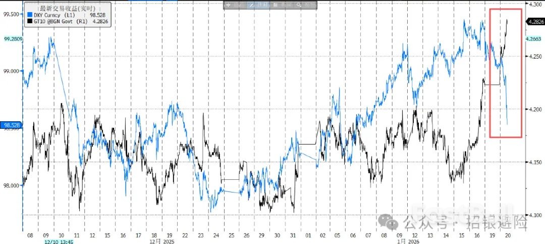 歐元：「去美元化」風波再起_1