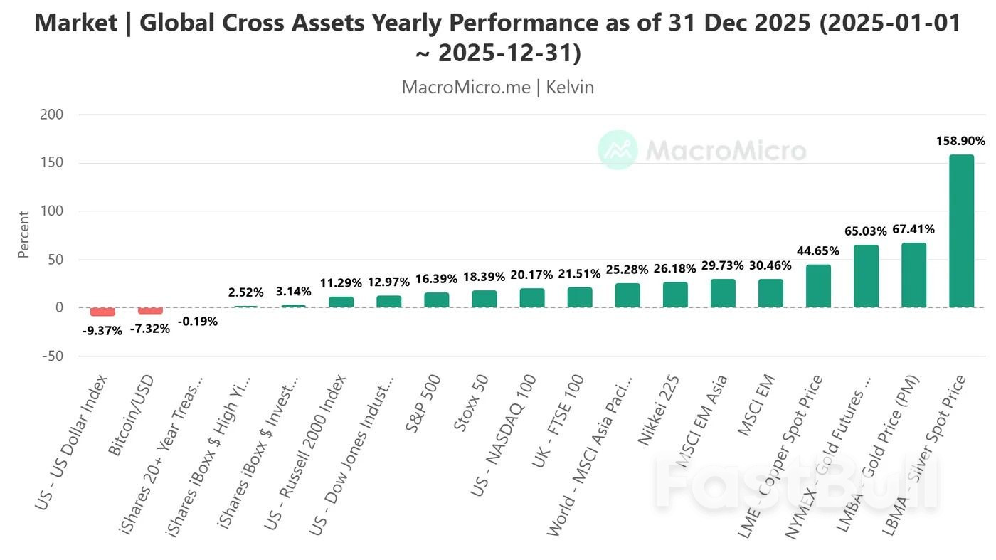 은(XAG/USD): 주요 고점인가, 아니면 새로운 고점 이전의 조정인가?_1