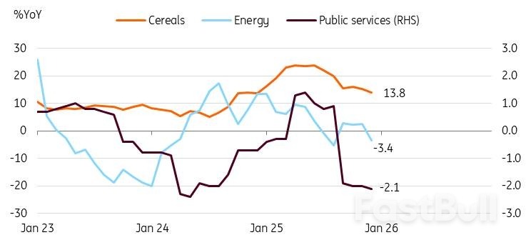 Mengapa Bank Sentral Jepang Mungkin Menunggu Hingga Paruh Kedua Tahun 2026 untuk Mengetatkan Kebijakan Lagi_2
