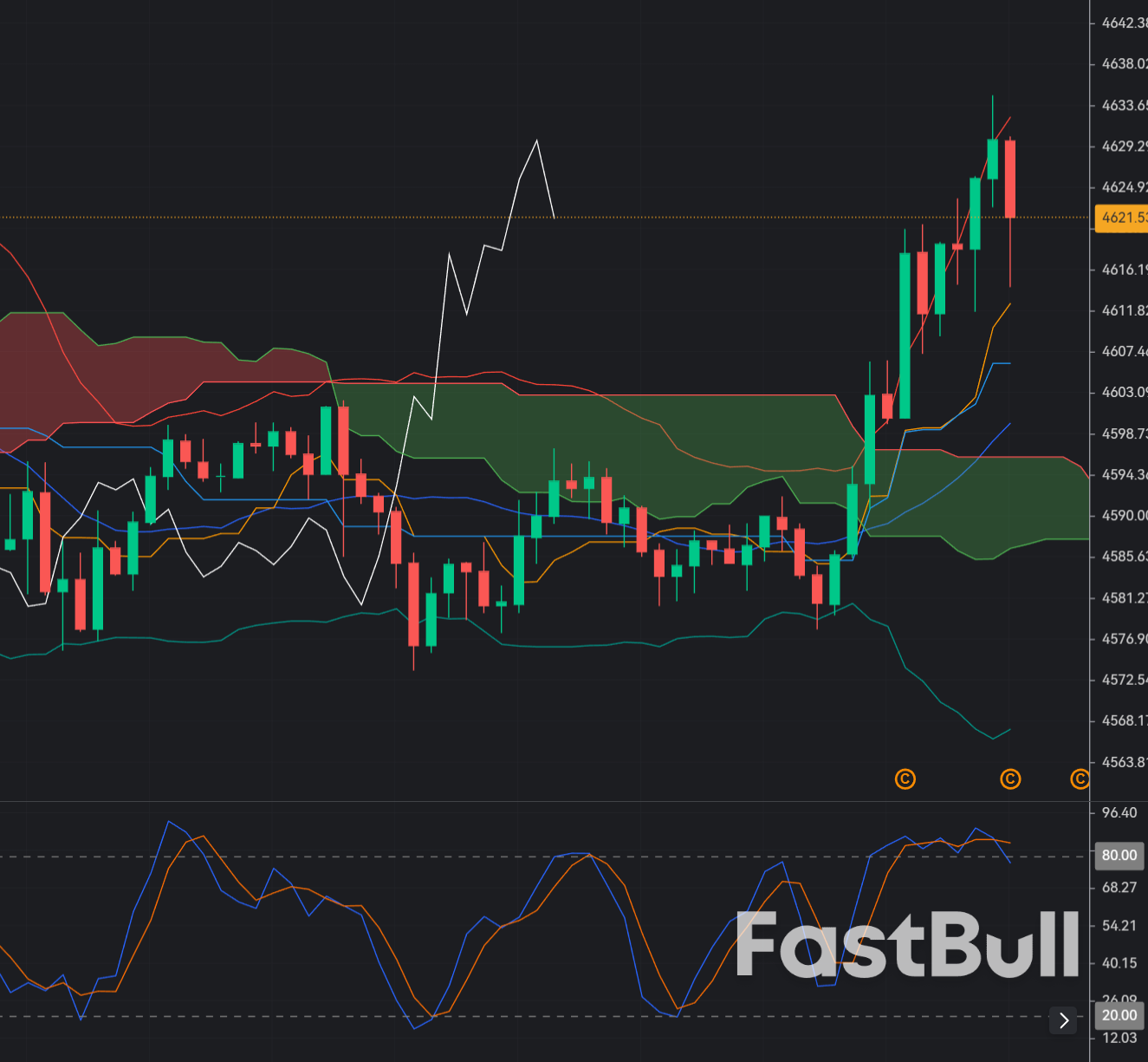 Gold leaps to record high as dollar drops on Fed chair probe news_1 Gold leaps to record high as dollar drops on Fed chair probe news_1