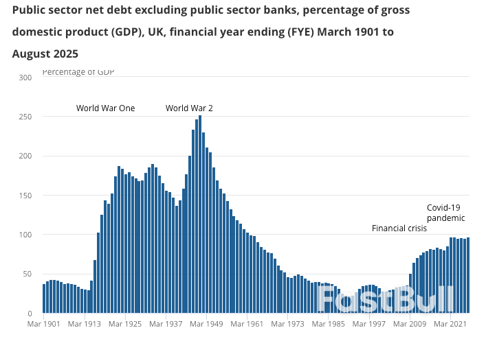 Pound Sterling Melewati Puncak Bahaya, Namun Tetap Rentan_2