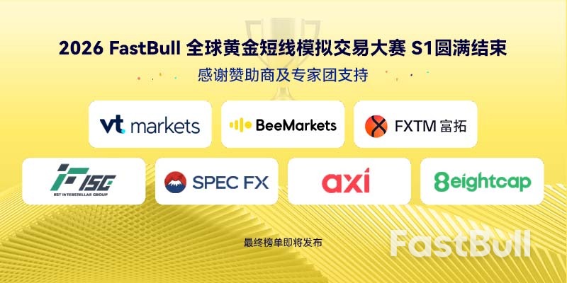 巅峰对决落幕！2026 FastBull 全球黄金短线模拟交易大赛 S1圆满收官，感谢参与各方鼎力支持_1