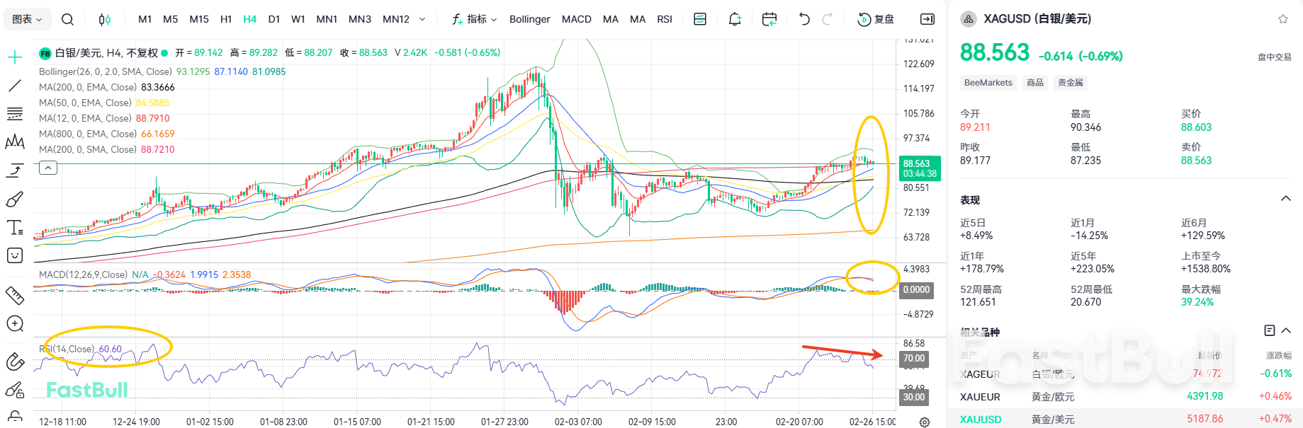 Apakah Geopolitik Memainkan Peran yang Menentukan? Perak Menunggu Kata Akhir_1