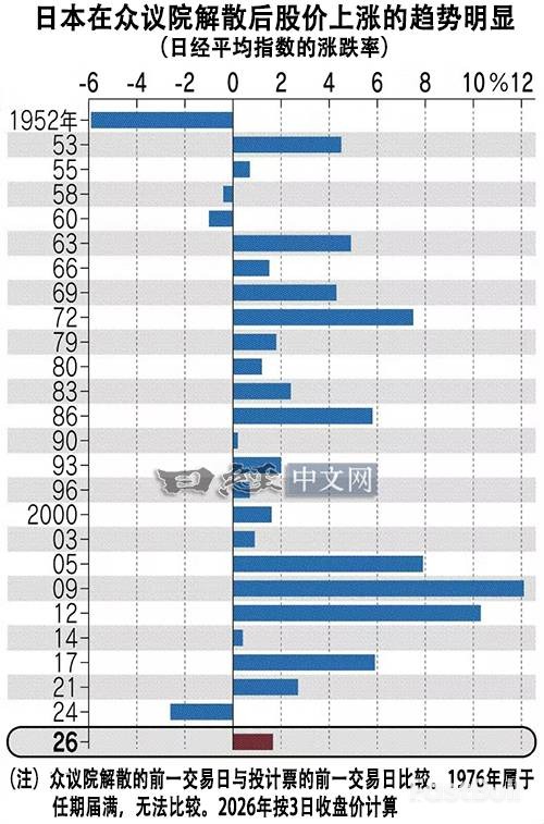 日股創歷史新高，漲勢還能持續嗎？ _2