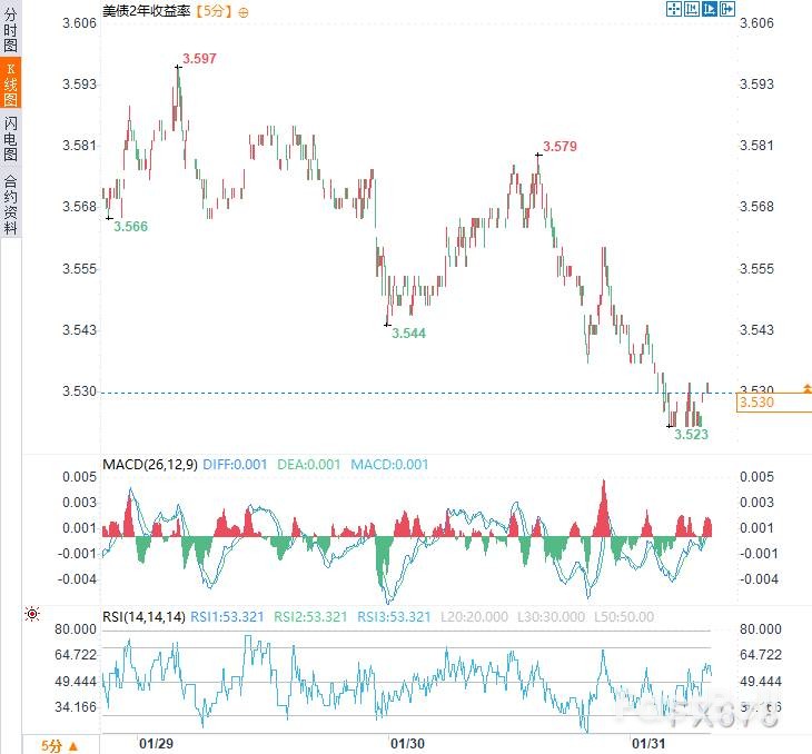 金银闪崩,货币贬值交易还没完_2 金银闪崩,货币贬值交易还没完_2