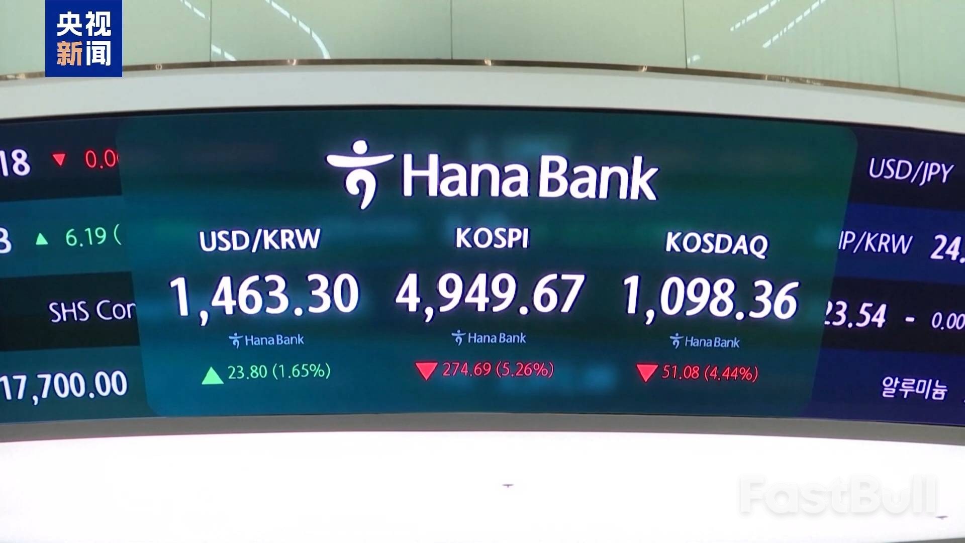 韩股熔断，美联储引爆全球震荡