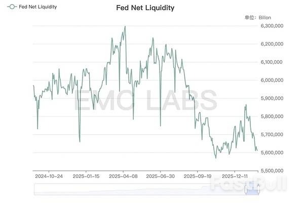 四大維度判斷，BTC「深度熊市」確認已成大機率事件_2