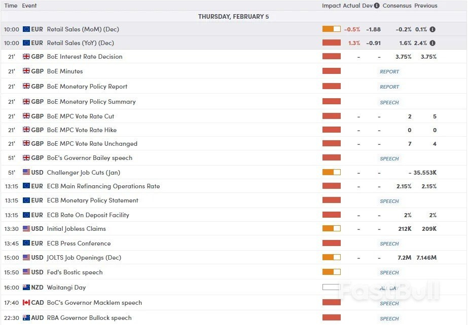 ตลาดวันนี้: คำสั่งซื้อจากโรงงานในเยอรมนีพุ่งสูงขึ้น ราคาสินแร่ร่วงลง การประกาศตัวเลขการจ้างงานนอกภาคเกษตร (NFP) ถูกเลื่อนออกไปเนื่องจากการประชุมของธนาคารกลางอังกฤษและธนาคารกลางยุโรปกำลังจะมาถึง_2