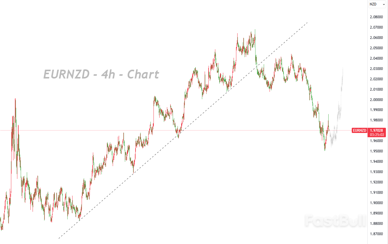 From Central Banks to Structure, Dissecting the Logic Behind the Rebound_1