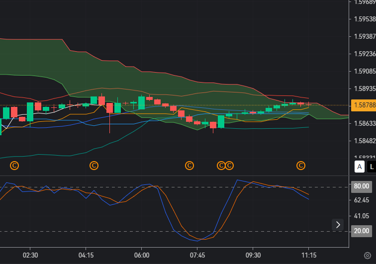 EUR/CAD Faces Downside Risk Near Resistance_1