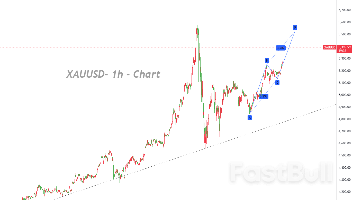 ค่าพรีเมียมสงครามพุ่งสูงขึ้น ตลาดโลหะมีค่าเผยโมเมนตัมขาขึ้นใหม่_1 ค่าพรีเมียมสงครามพุ่งสูงขึ้น ตลาดโลหะมีค่าเผยโมเมนตัมขาขึ้นใหม่_1