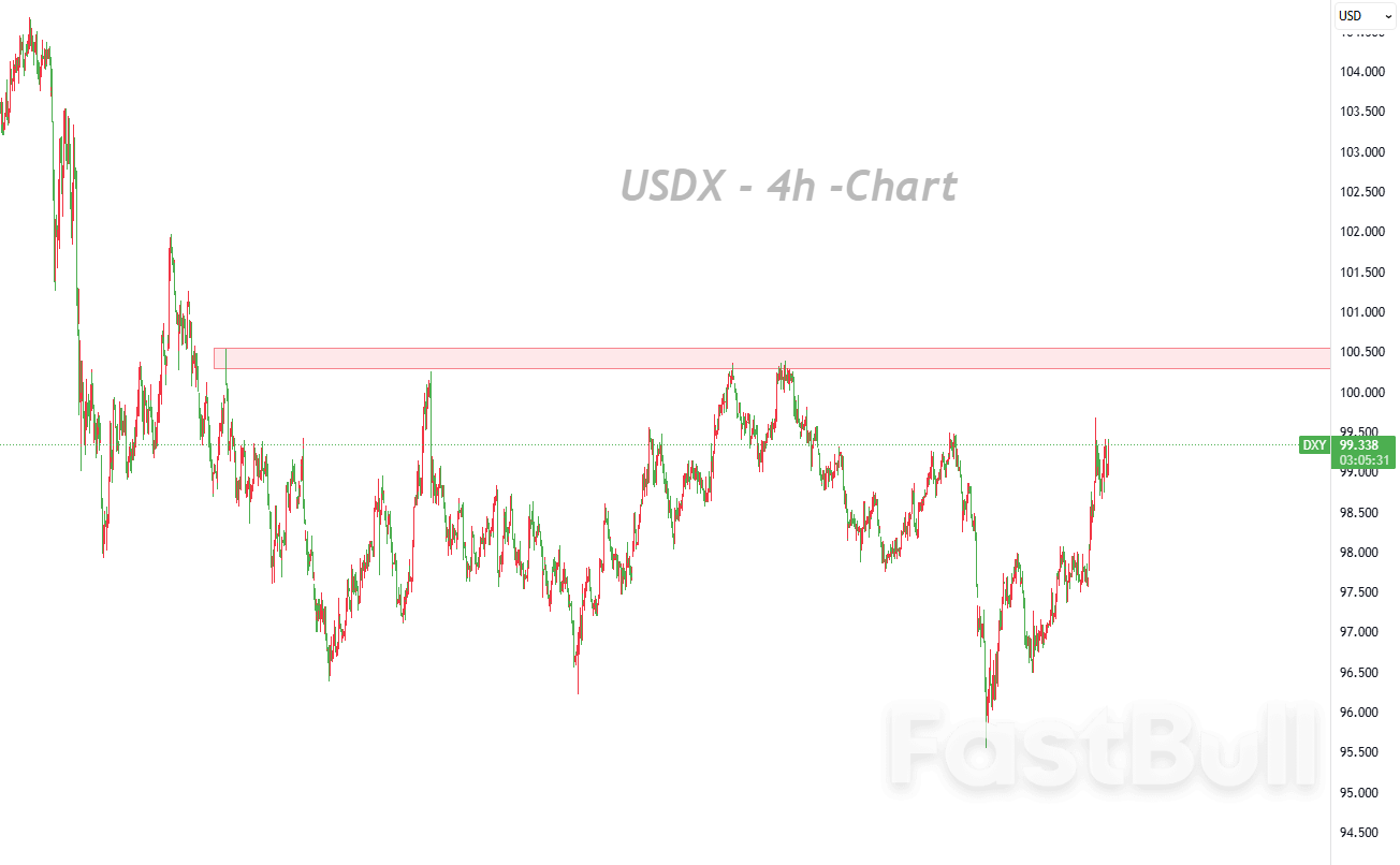 關鍵阻力臨近，市場或迎方向選擇_1