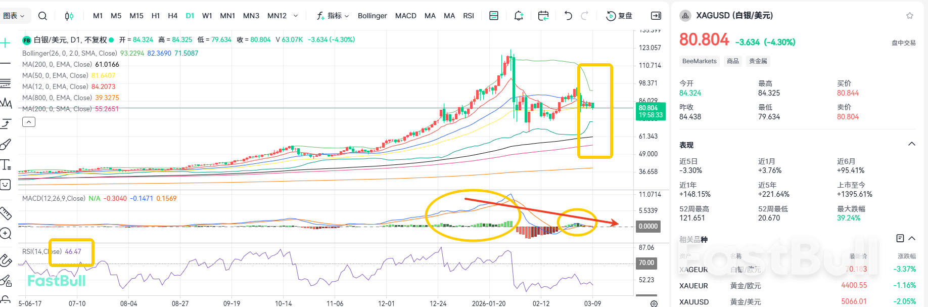 Delivery Default? Silver May Fall Below $60_2 Delivery Default? Silver May Fall Below $60_2