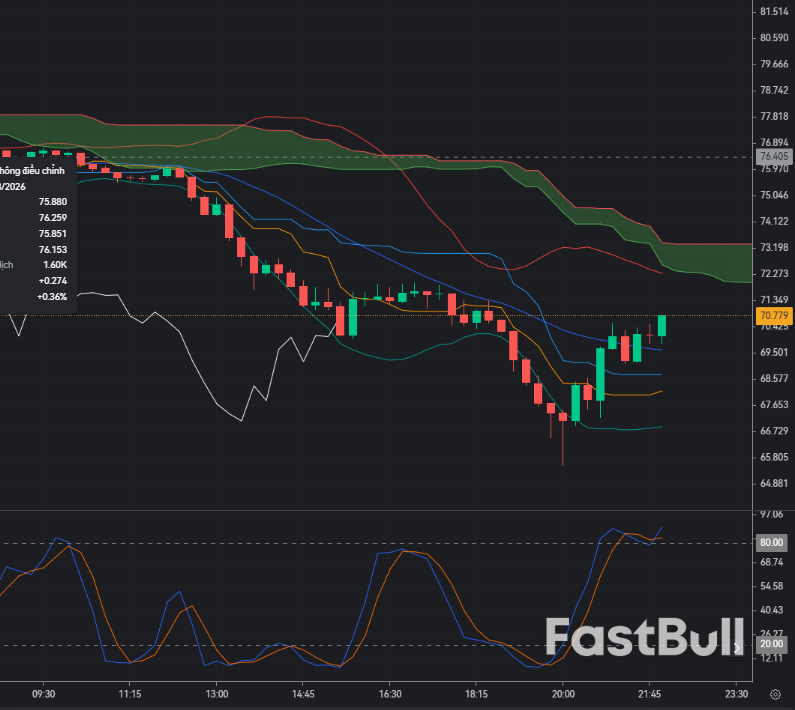 Silver Crashes Then Stabilizes: Buy the Dip or Falling Knife?_1