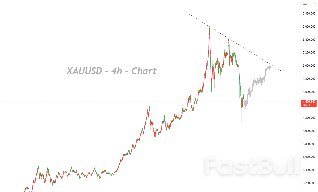 Tidak Ada Opsi Posisi Pendek_1 Tidak Ada Opsi Posisi Pendek_1