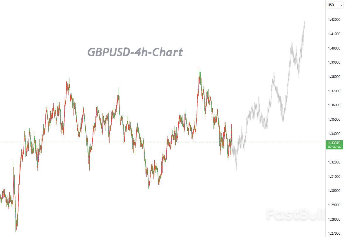 Unanimous Hold Signals a More Cautious Shift by the BoE_1 Unanimous Hold Signals a More Cautious Shift by the BoE_1