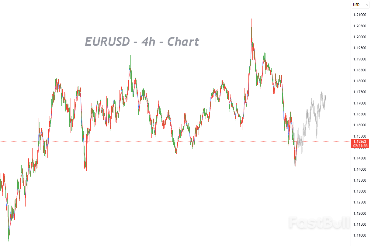 Market Focuses on Policy Signals from Two Major Central Banks_1