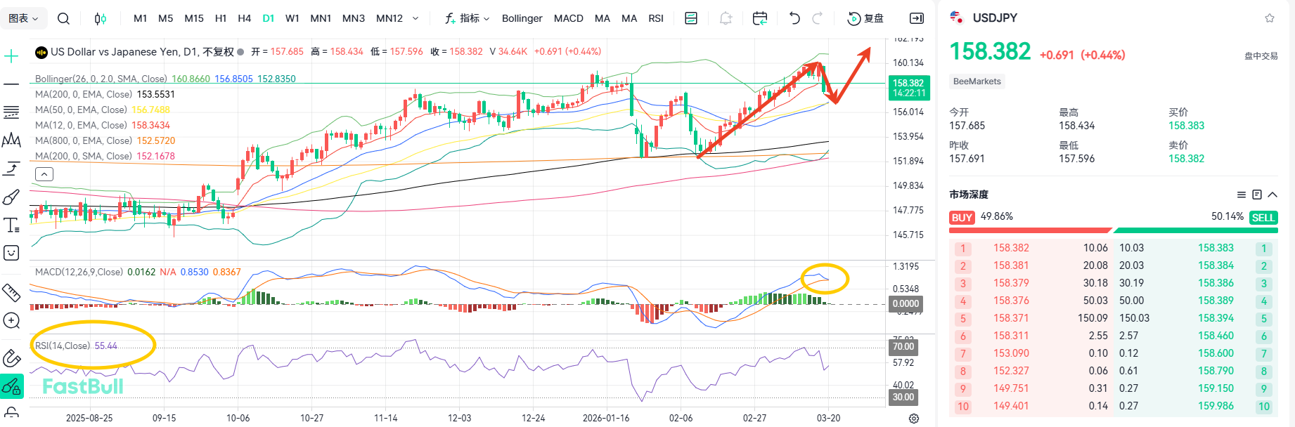 Policy Split! U.S.-Japan Adjustment Nears Completion_2 Policy Split! U.S.-Japan Adjustment Nears Completion_2