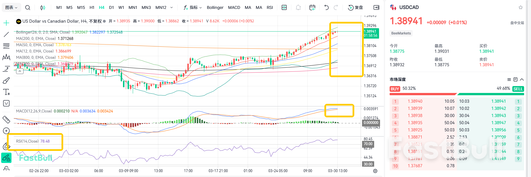 Harga Minyak Melonjak! USD/CAD Menghadapi Resistensi Kunci_2 Harga Minyak Melonjak! USD/CAD Menghadapi Resistensi Kunci_2