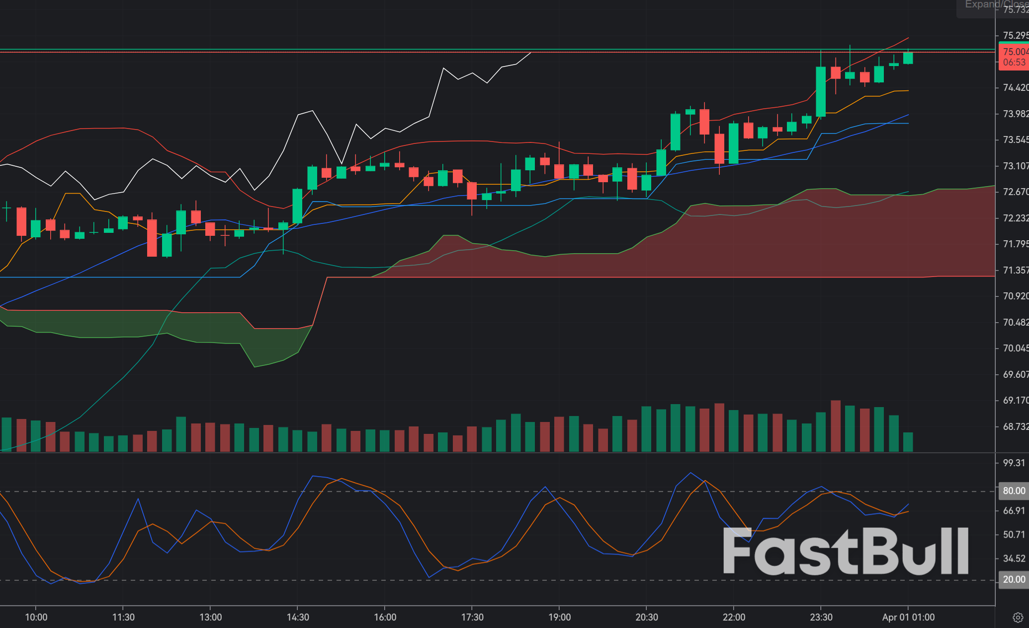 Silver Breakdown After Failed Recovery: Bearish Continuation Below Key Structure_1 Silver Breakdown After Failed Recovery: Bearish Continuation Below Key Structure_1