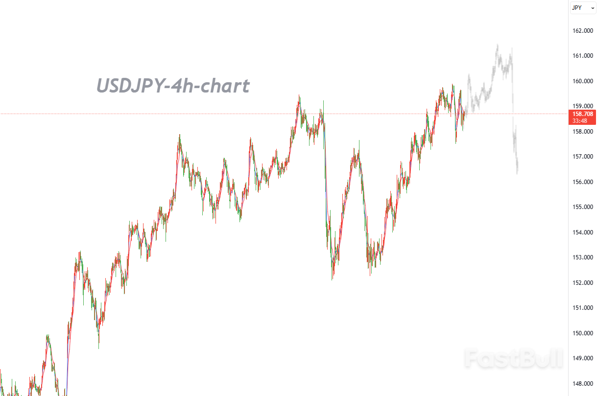 日本通胀回落属短期扰动，日本央行加息路径未改_1