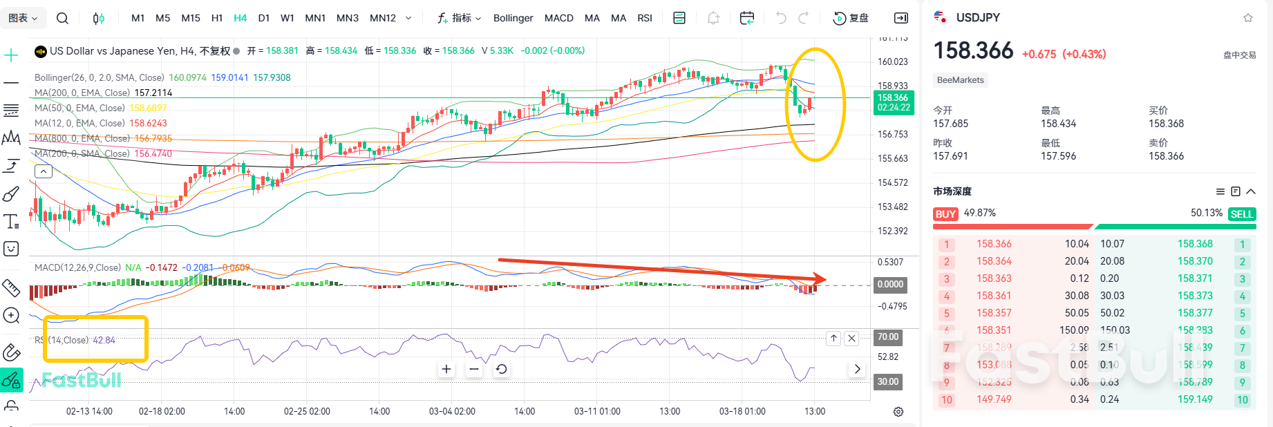 Policy Split! U.S.-Japan Adjustment Nears Completion_1