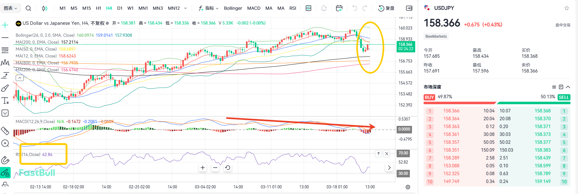 Policy Split! U.S.-Japan Adjustment Nears Completion_1 Policy Split! U.S.-Japan Adjustment Nears Completion_1