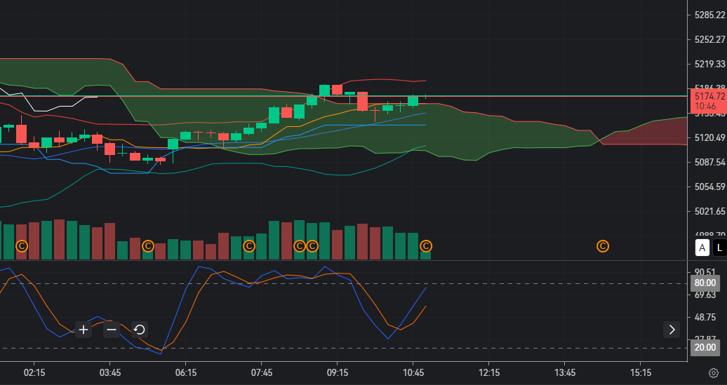 Gold prices remain strongly influenced by ongoing geopolitical conflict_1 Gold prices remain strongly influenced by ongoing geopolitical conflict_1
