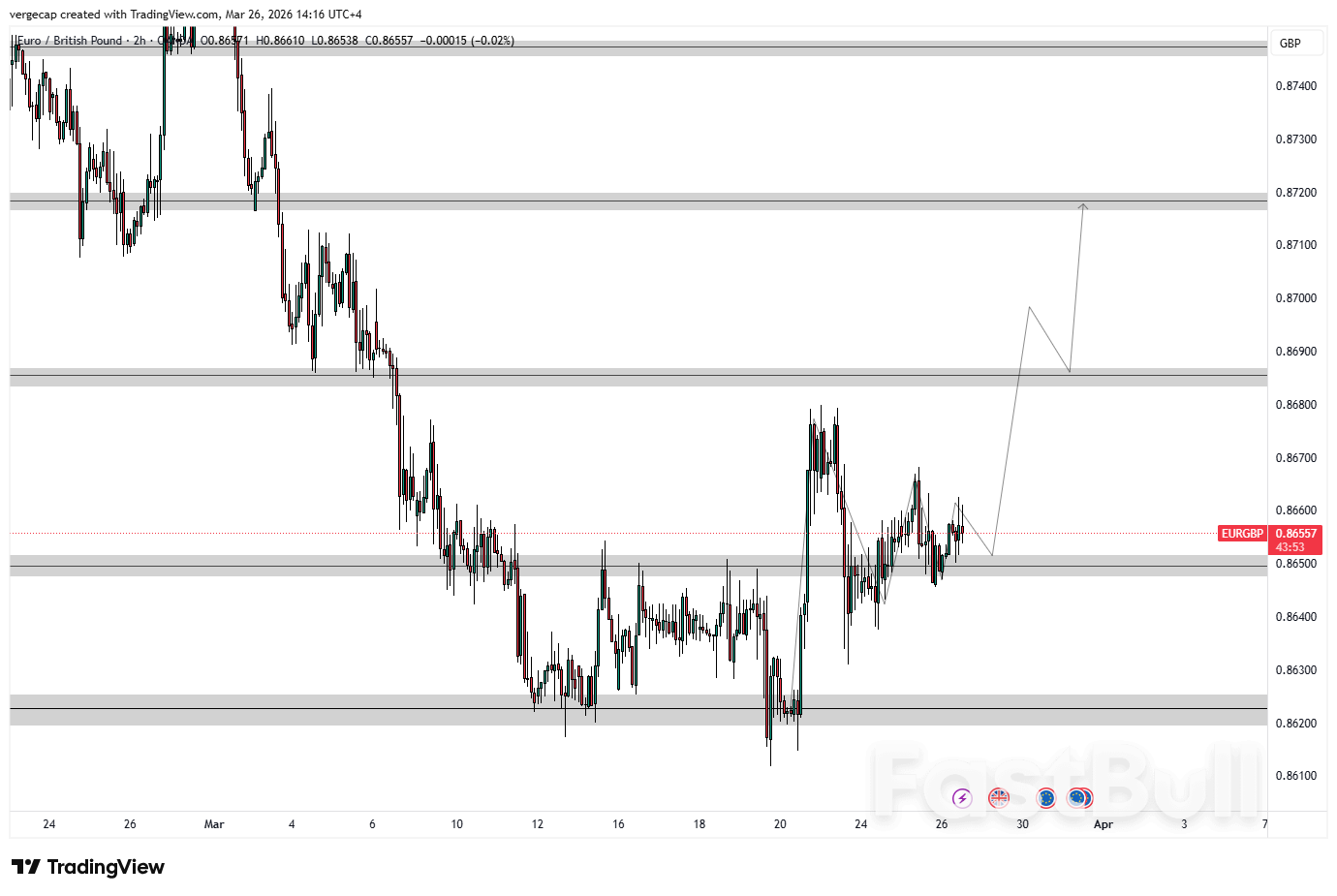 Euro Edges Higher on Hawkish ECB Rhetoric, But German Data Exposes Underlying Frailty_1 Euro Edges Higher on Hawkish ECB Rhetoric, But German Data Exposes Underlying Frailty_1