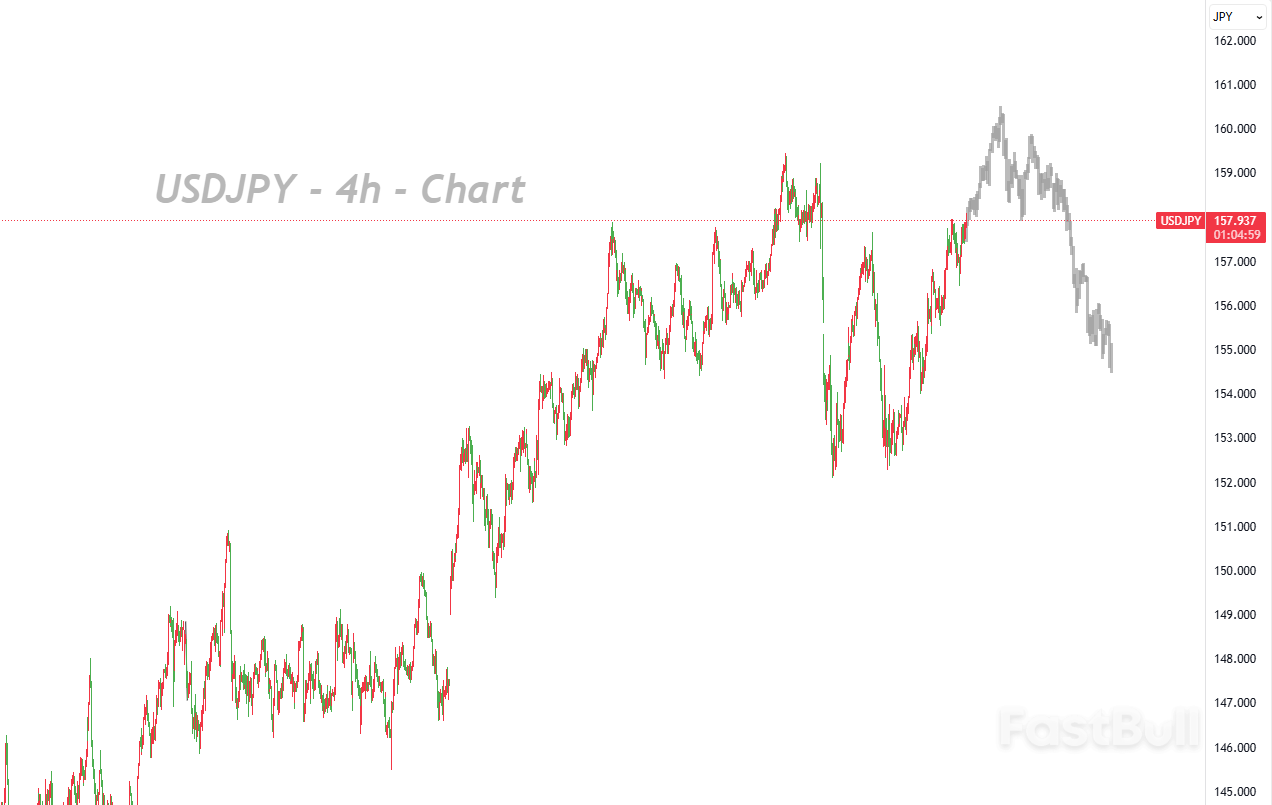 แนวต้านสำคัญปรากฏให้เห็นแล้ว ตลาดพร้อมสำหรับการทะลุทิศทาง_1