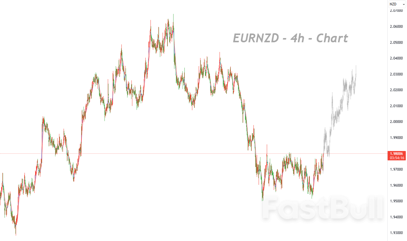 Pertarungan Banteng-Beruang Memasuki Tahap Akhir_1
