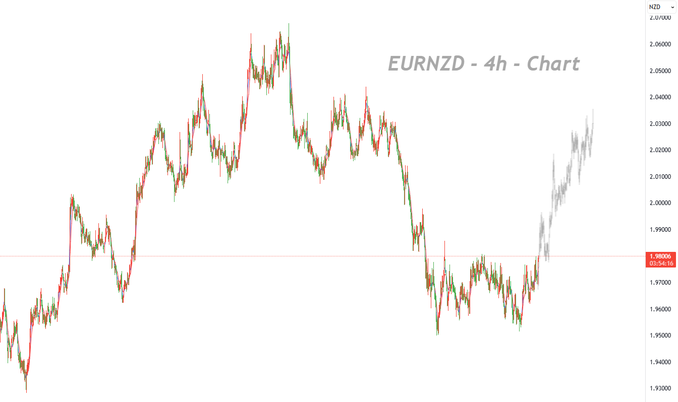 Bull–Bear Battle Enters the Final Stage_1
