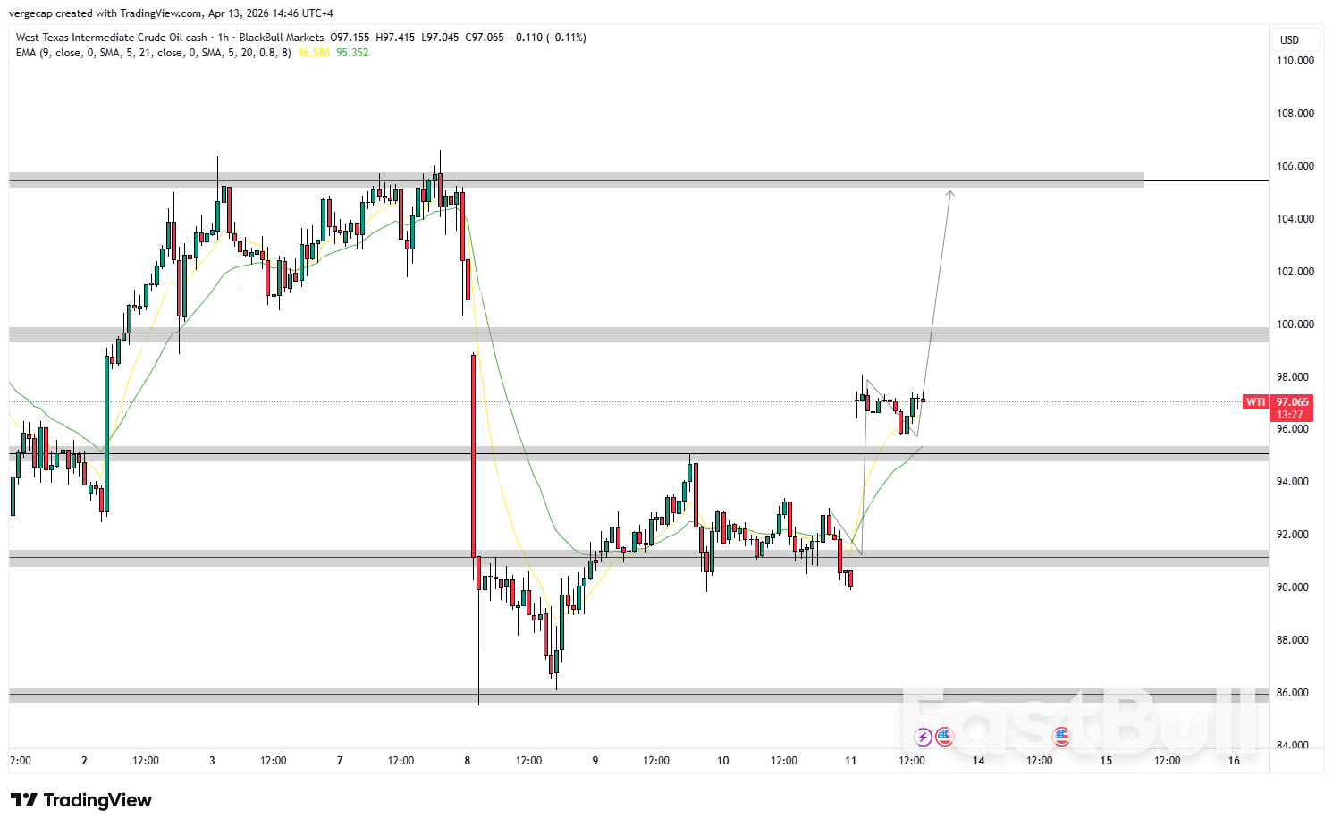 '배가 드나들 수 없다' — 트럼프의 봉쇄 조치로 석유 시장이 과열됐다 '배가 드나들 수 없다' — 트럼프의 봉쇄 조치로 석유 시장이 과열됐다
