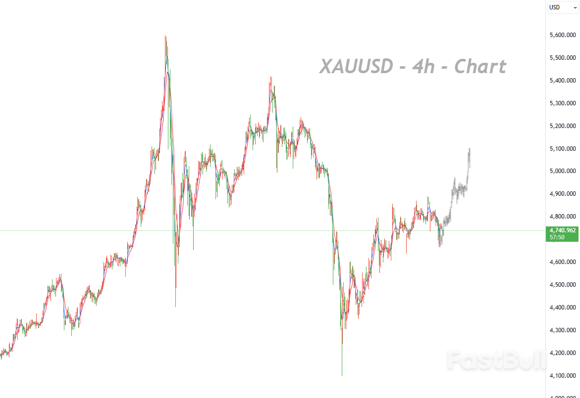再次回落沒有跌破新低，市場或將止跌運行_1